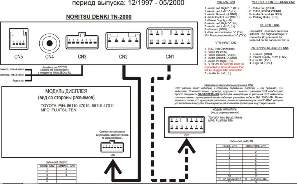 Как правильно подключить магнитолу тойота AUX in MNT-5180 TOYOTA 08545-00331, Fujitsu Ten 135000-0810A000 - Toyota Master 