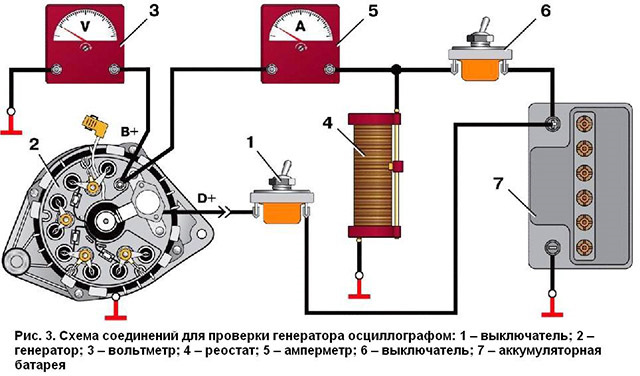 Схема подключения генератора ниссан примера