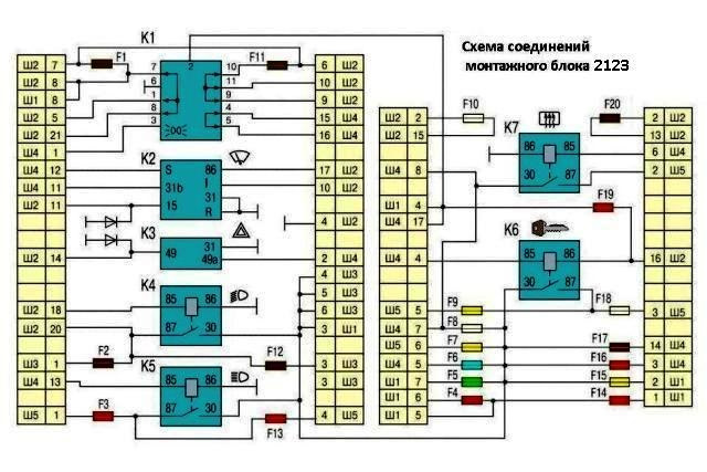 Полная схема электропроводки и монтажного блока УАЗ Симбир - УАЗ 3162, 2,7 л, 20