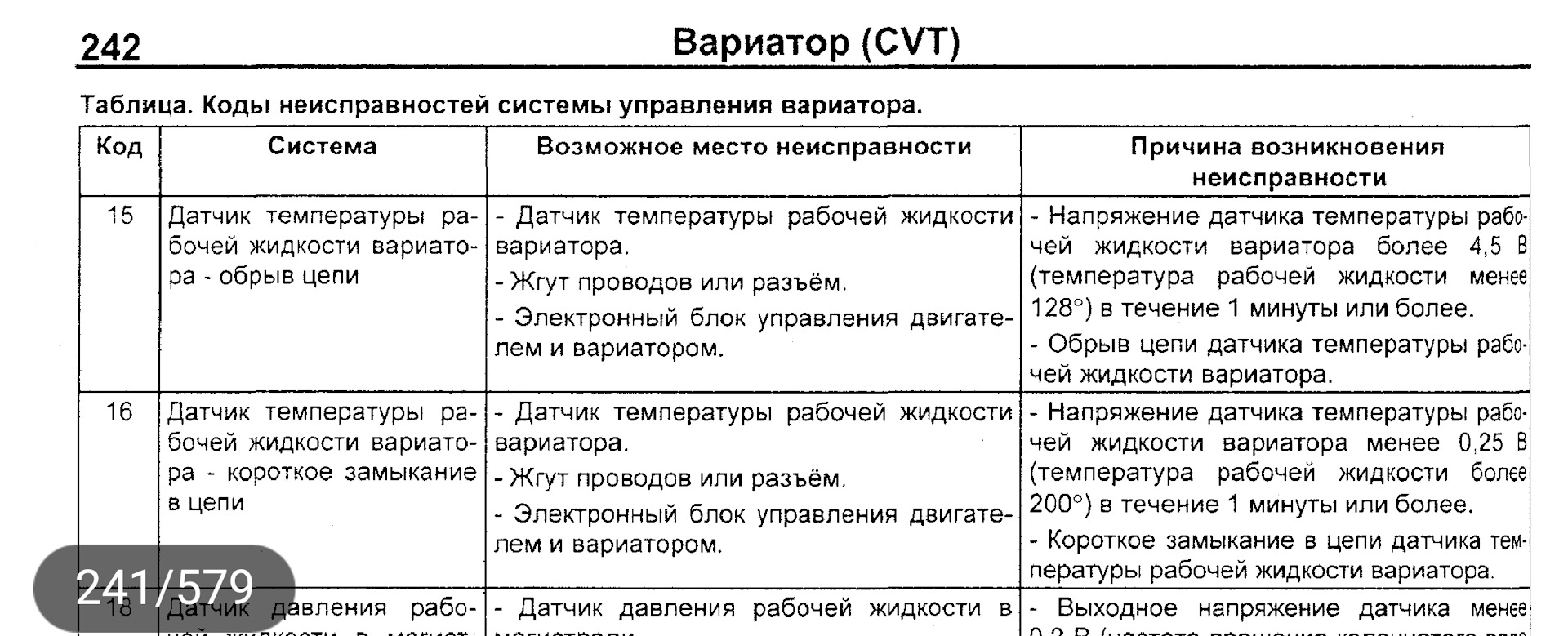 Код ошибки 15