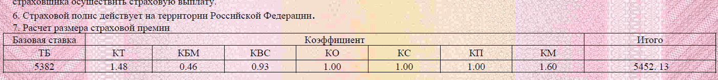 Повышение базовой ставки осаго