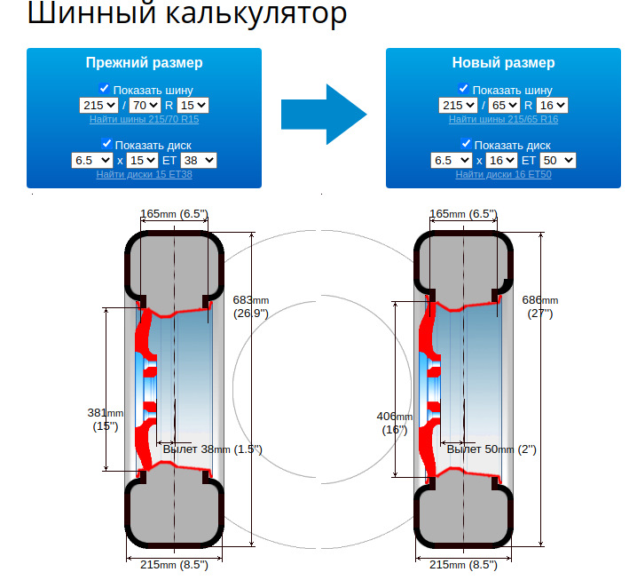 МАКСИМАЛЬНЫЙ РАЗМЕР на Т4. — Volkswagen Caravelle (T4), 2 л, 1996 года ...