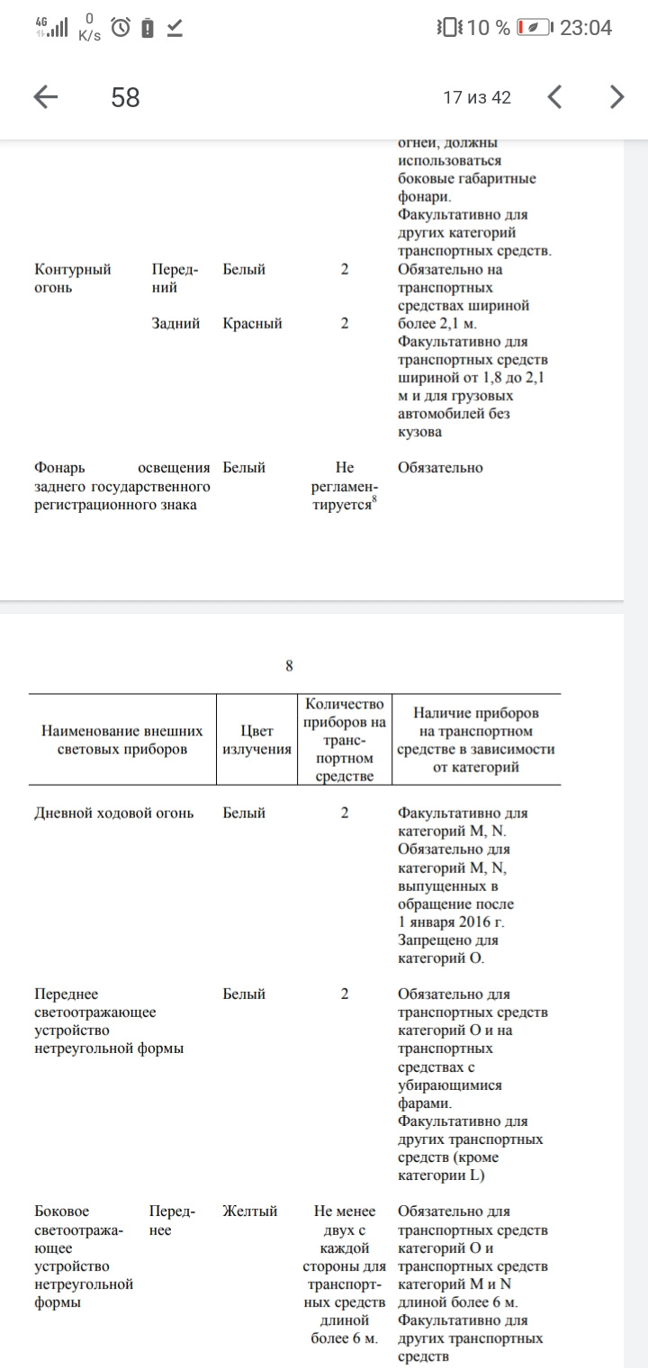 Установка дхо в волгограде