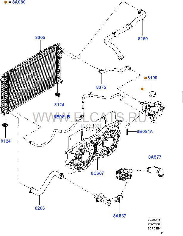 Схема охлаждения форд транзит
