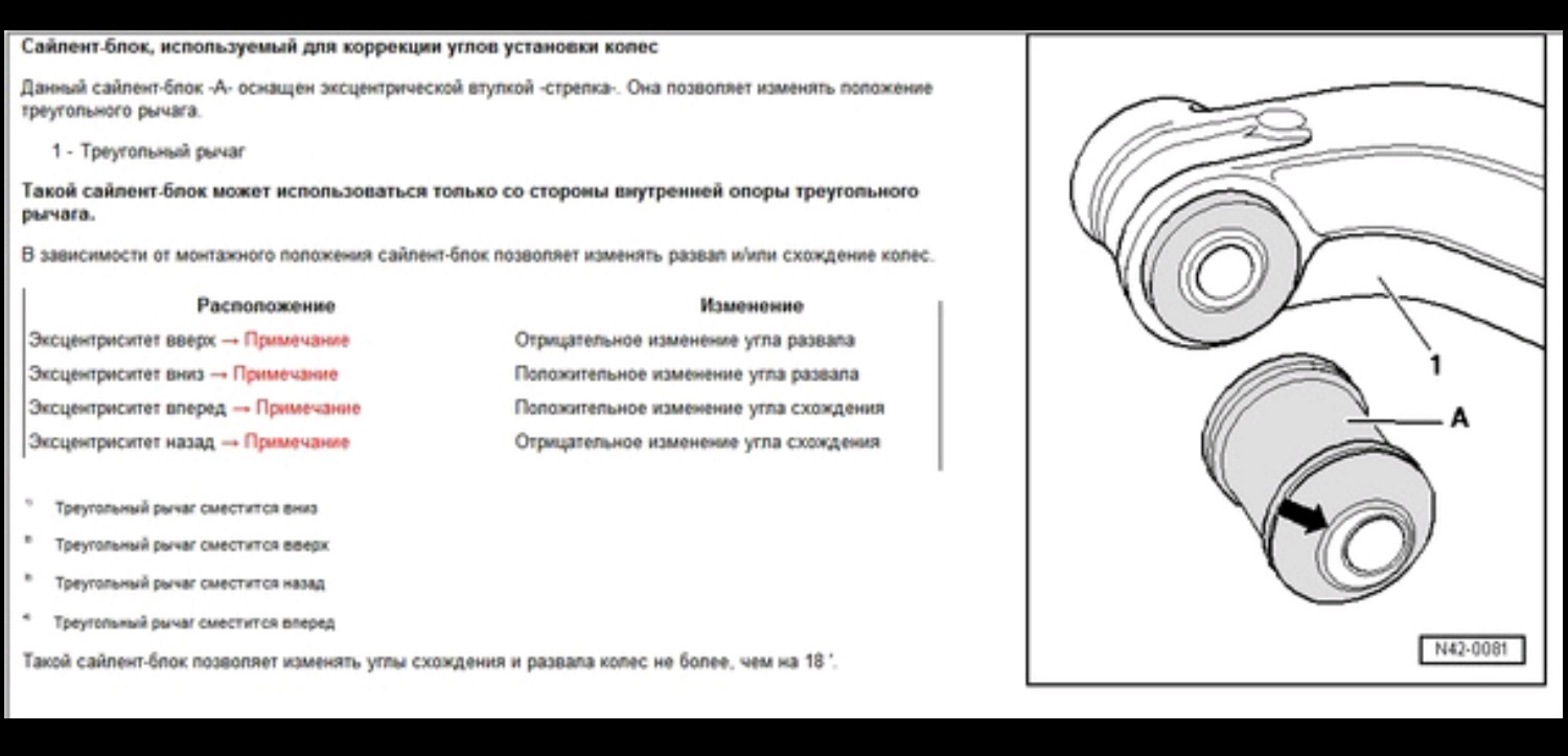 Регулировка развала задней подвески шаран — Сообщество «Клуб Sharan ...