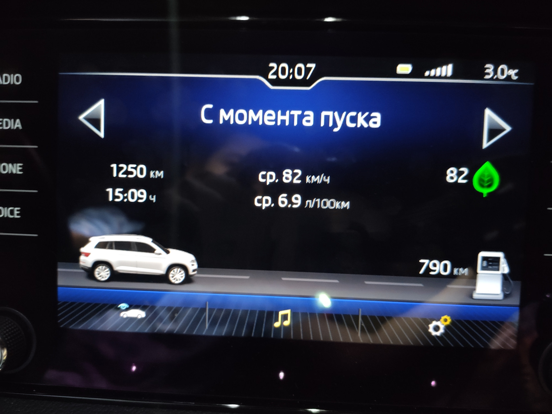 Поездка в Кисловодск (Дорога) — Skoda Kodiaq, 1,4 л, 2018 года |  путешествие | DRIVE2