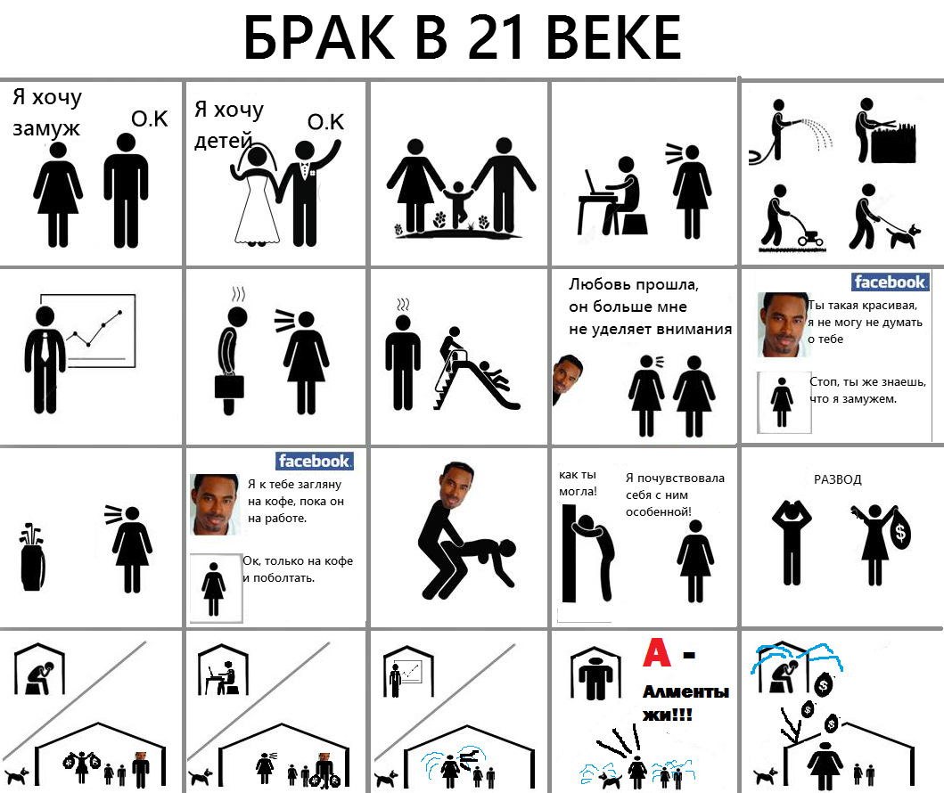 Брак в 21 веке картинки