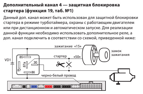 Подключение реле блокировки старлайн Утро доброе. Сигнализация StarLine E96 v2 GSM ECO, и испытания) - Chevrolet Capt