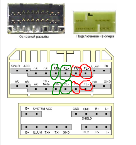 Распиновка магнитолы сузуки. Разъем Сузуки магнитола.