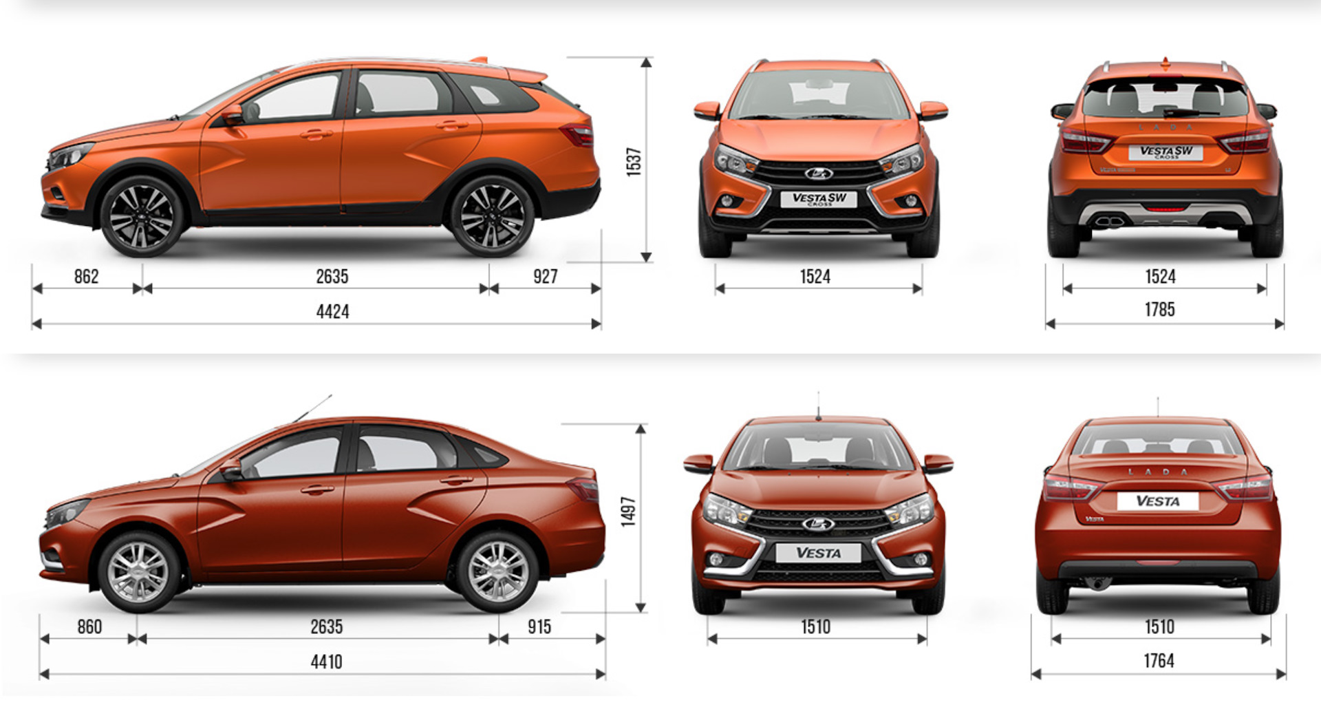 Мойка. И обидно и приятно :) — Lada Vesta SW Cross, 1,8 л, 2018 года | мойка  | DRIVE2