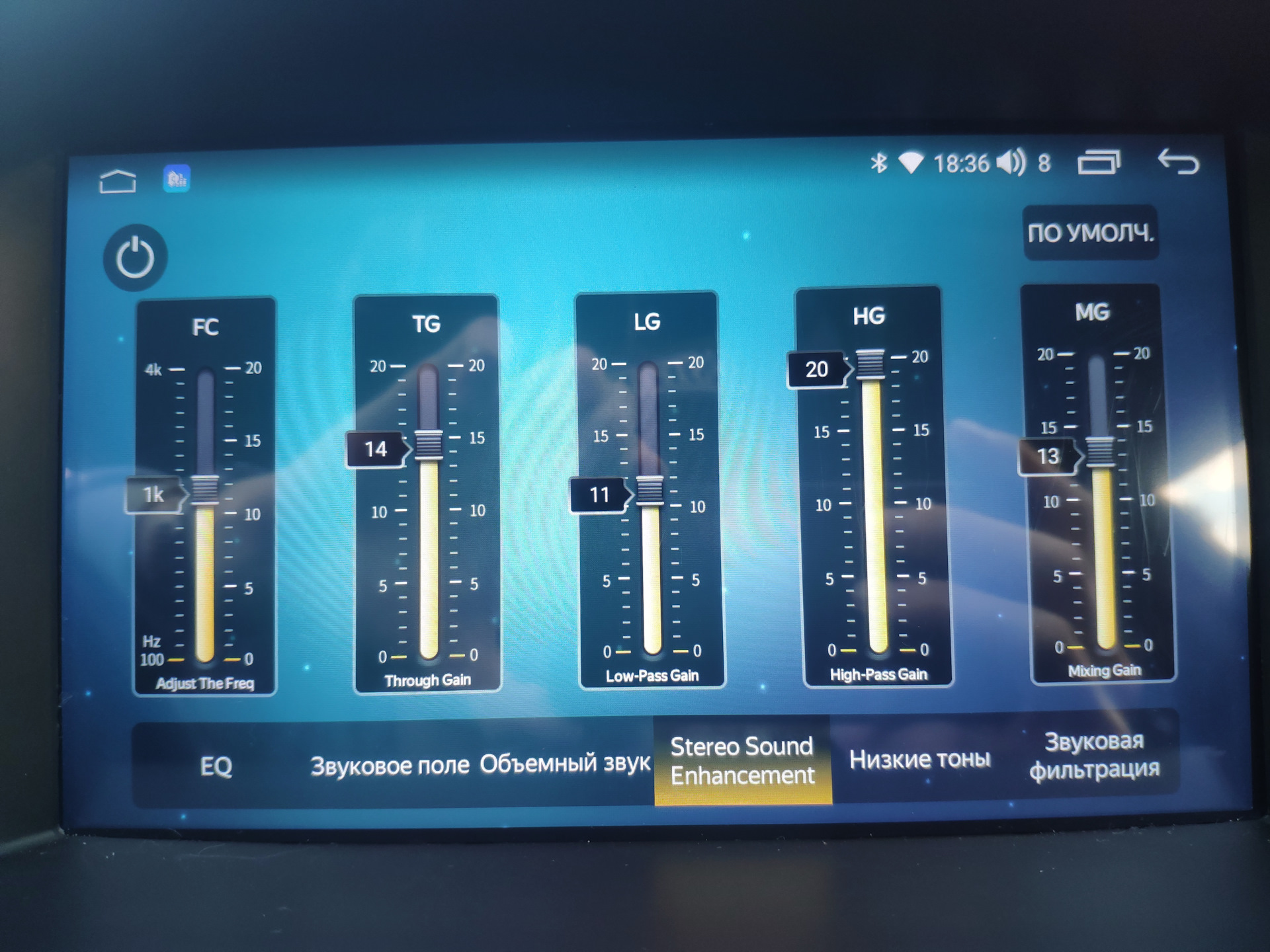 Полное руководство по сведению Kick-бочки: эквалайзер и компрессия