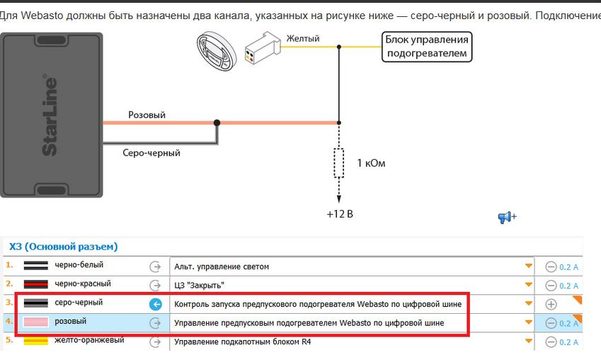 Запуск вебасто на столе схема