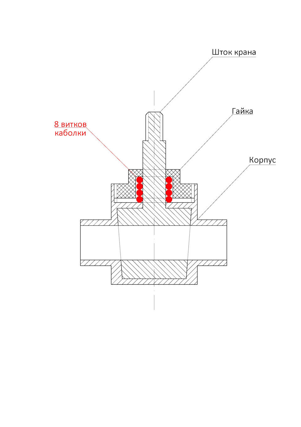 Шток крана. Кран шаровый уплотнение пробки. Шаровый кран уплотнение штока. Уплотнитель штока кран буксы. Уплотнитель штока шарового крана.