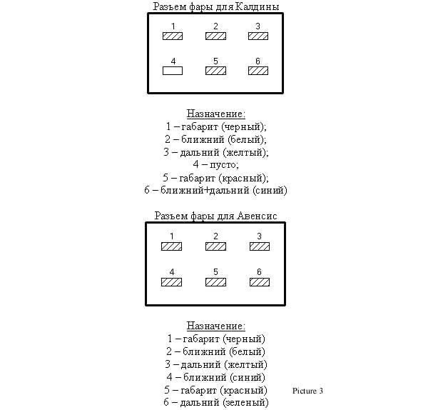 Распиновка фары тойота