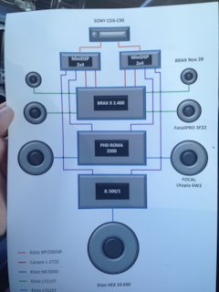 Faital Pro 3fe22 Volkswagen Jetta