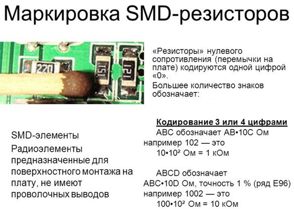 Калькулятор smd резисторов онлайн по маркировке Ошибка Р1644 или восстановление работы лимит-контроля LIM - Citroen C4 (1G), 1,6