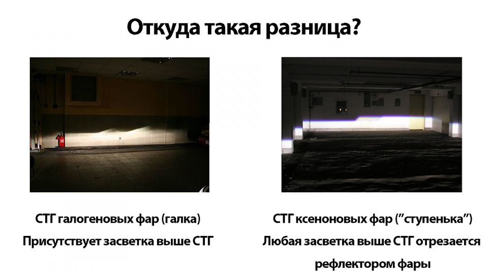Как должна выглядеть стг