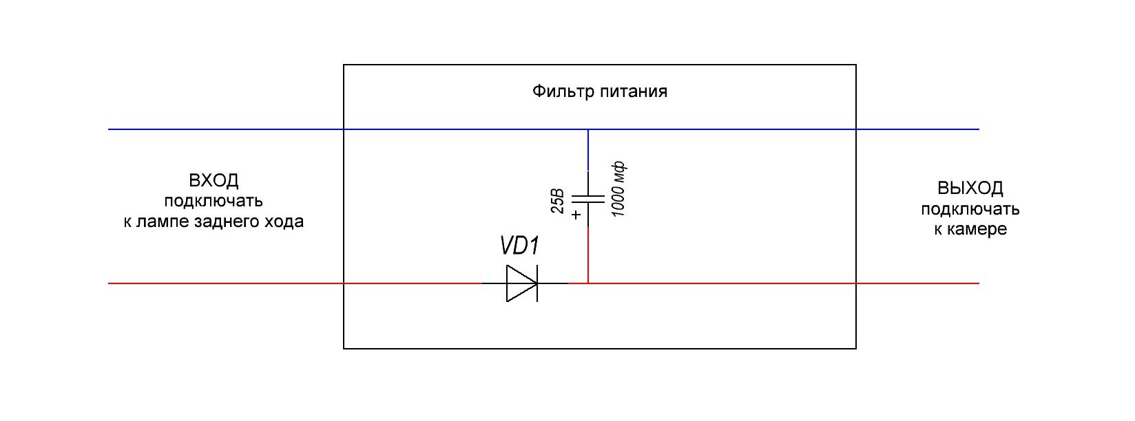 Как подключить фильтр задней камеры Проблема с камерой заднего вида рсд330г Часть вторая - Volkswagen Polo Sedan, 1,