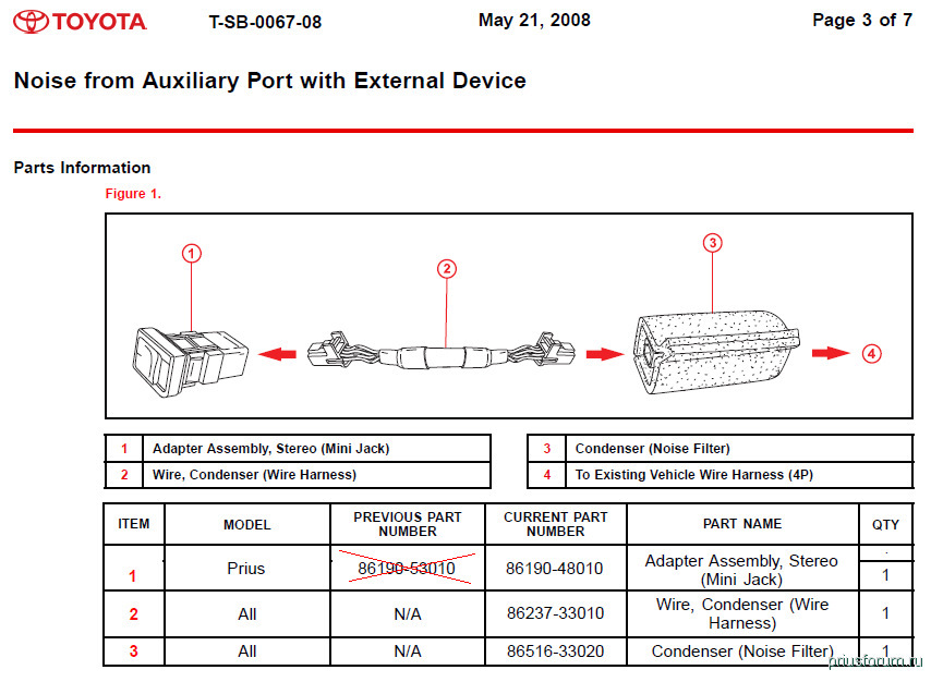 Фонит AUX при подключении зарядного — Toyota Prius (20), 1,5 л, 2004 ...
