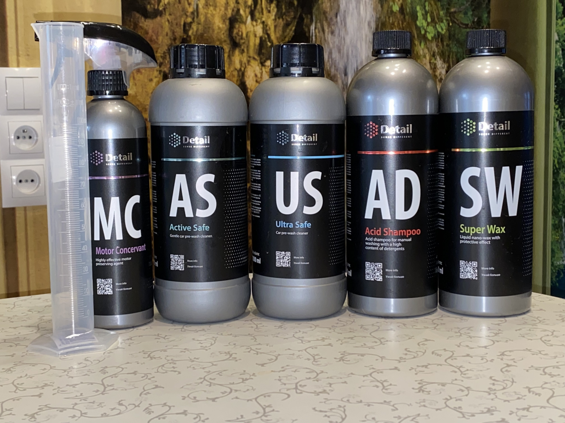 Detail компания. Detail компания. Detail logo. Detail автохимия для детейлинга. грасс химия автохимия.