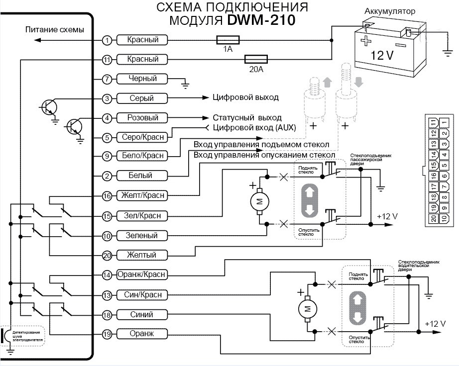 Sheriff pwm 200 инструкция