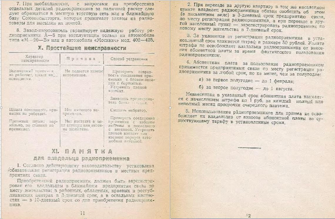 Постановка на учет — ГАЗ 21, 2,5 л, 1967 года | покупка машины | DRIVE2