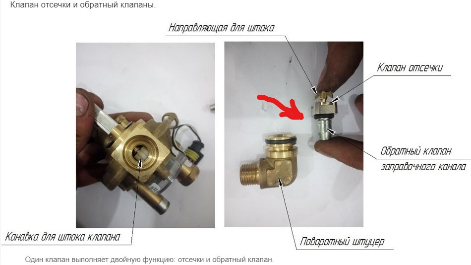 Убрать клапан. Мультиклапан BRC скоростной клапан. BRC скоростной клапан ГБО. Клапан отсечки газа на ГБО. Скоростной клапан ГБО 2.