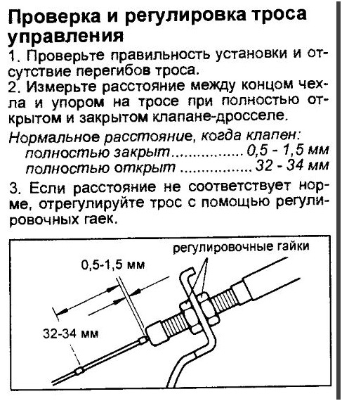 Трос селектора тойота королла 150 как снять