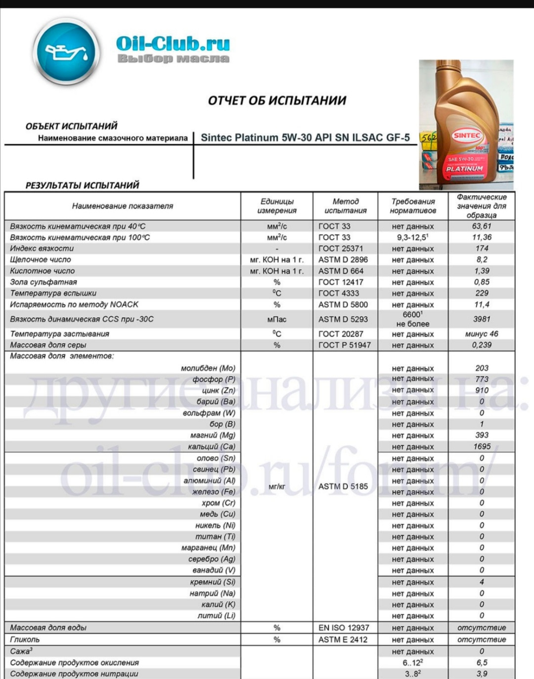 Sintec premium 0w 30 api sp. Sintec Premium 0w-30 a5/b5. Синтек 0w20. Lopal 0w20. Sintec Premium SAE 0w-40.