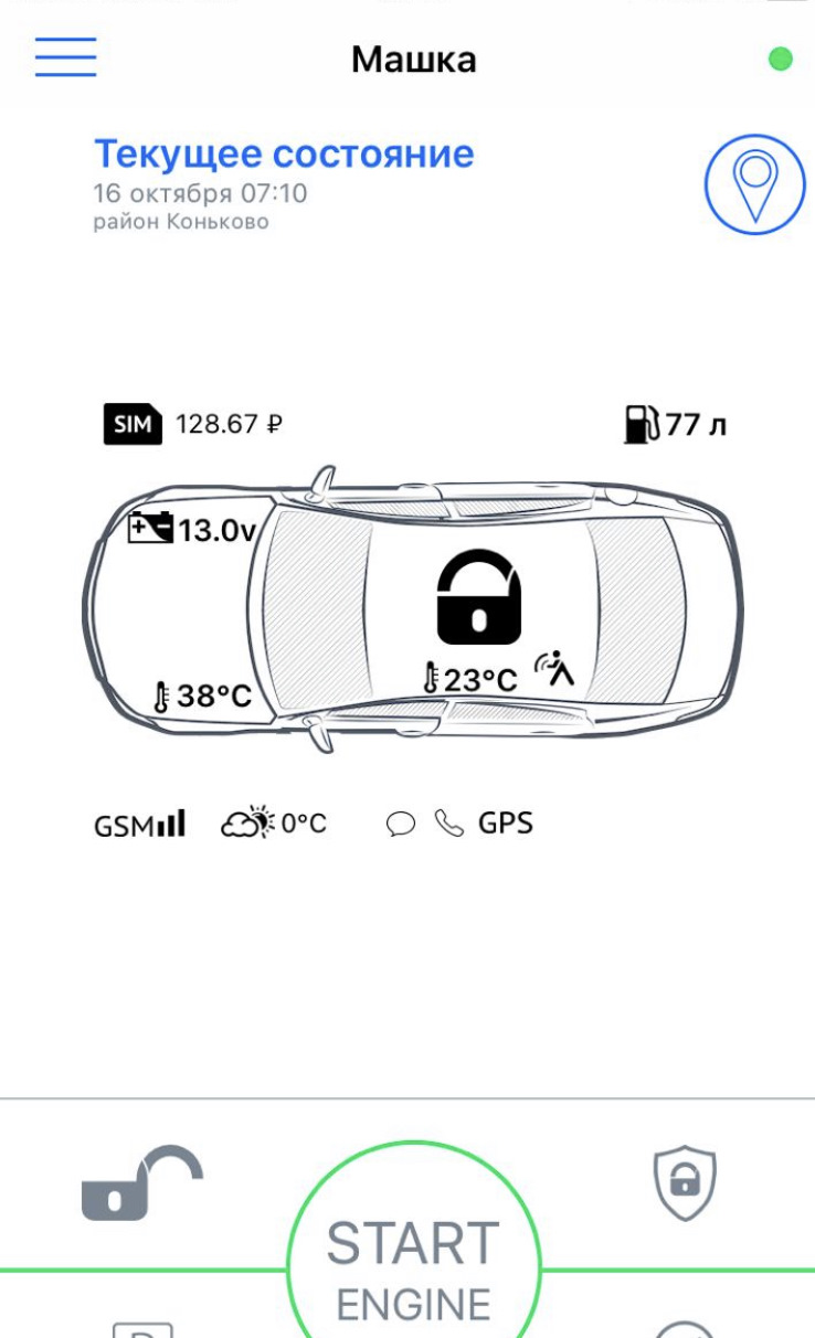 Pandora dx 9x схема