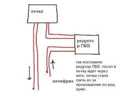 Лубрикатор для гбо автомобиля. Смотреть фото Лубрикатор для гбо автомобиля. Смотреть картинку Лубрикатор для гбо автомобиля. Картинка про Лубрикатор для гбо автомобиля. Фото Лубрикатор для гбо автомобиля