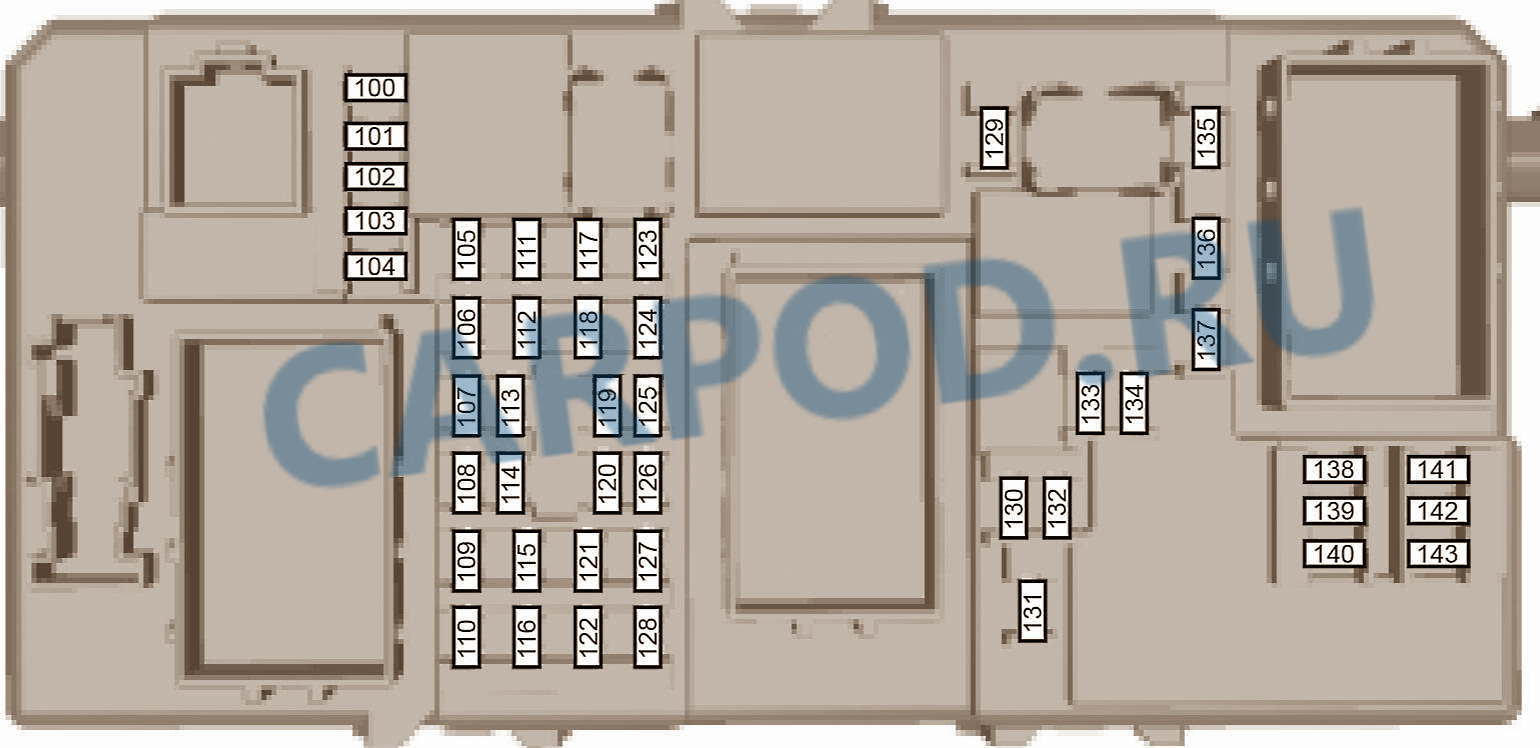 Схема расположения предохранителей на форд фокус 2