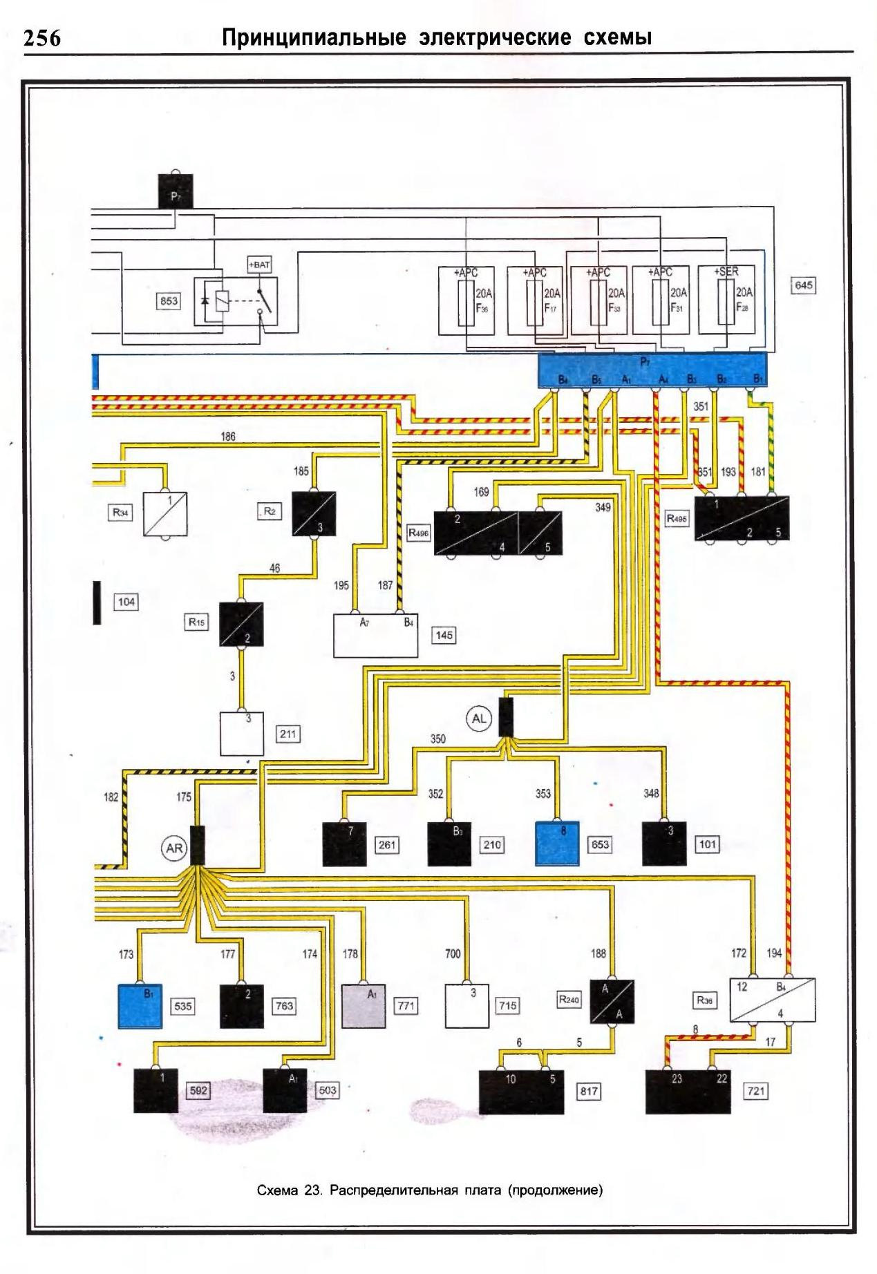 Схемы рено сценик 2. Renault Scenic 2 электросхемы. Электрооборудование Рено Сценик 2. Рено Сценик электросхема. Схема электрооборудования Renault Scenic 2.