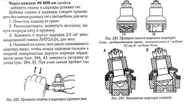 Чем смазывать шарниры рулевых тяг