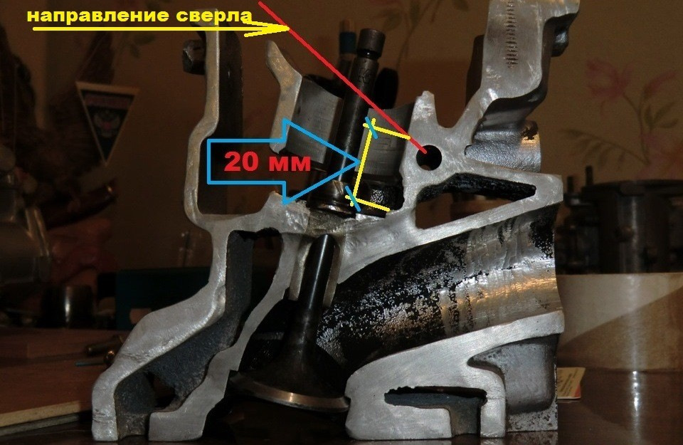 Принудительная смазка. Смазка толкателей клапанов ВАЗ 2108. Принудительная смазка толкателей клапанов. Принудительная смазка толкателей клапанов ВАЗ. Как завтулить на 1 мм колодец толкателя на ГБЦ.