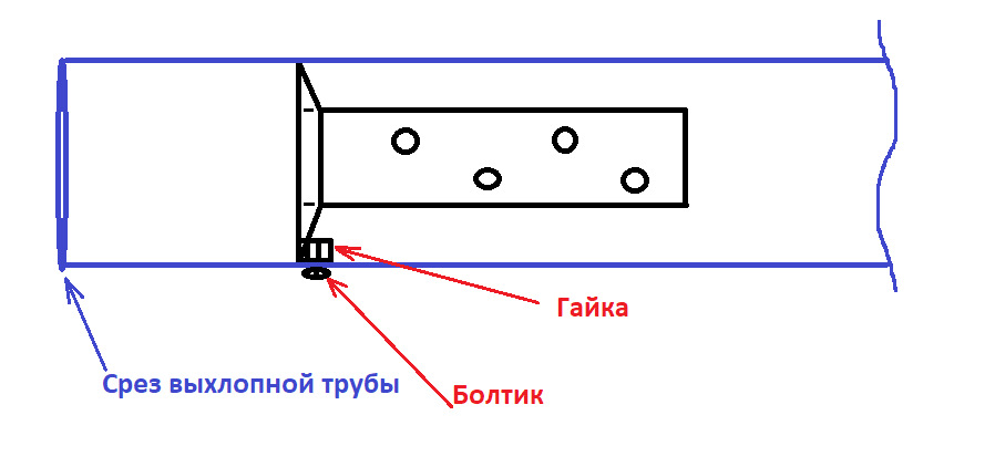 Трек своими руками из трубы