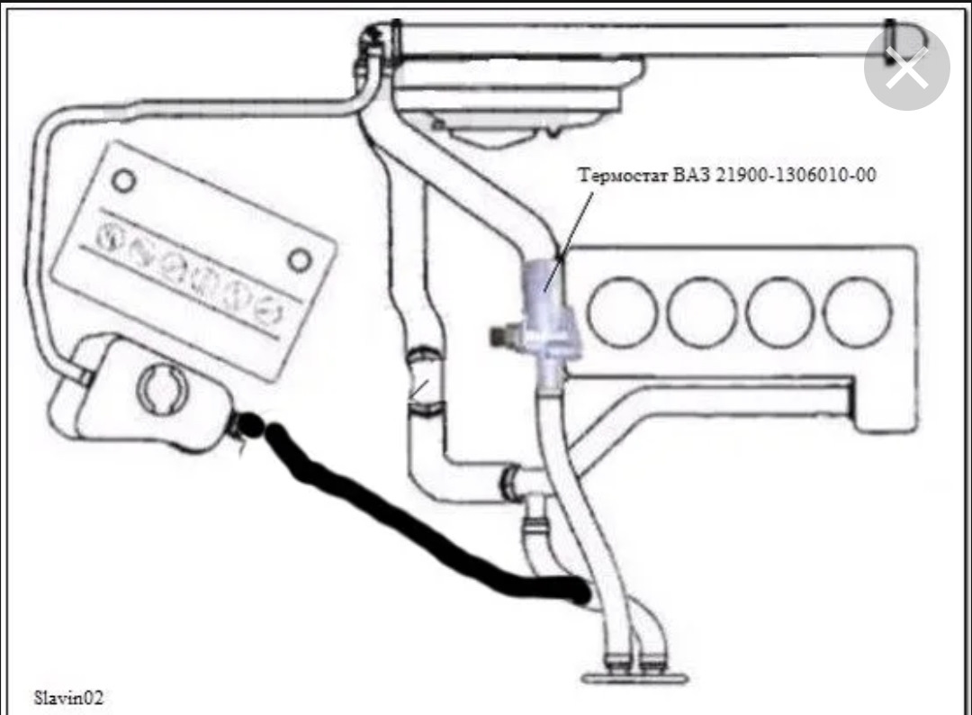 Ваз 2112 термостат схема