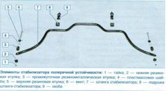 чем отличаются рено сандеро и рено сандеро степвей. Смотреть фото чем отличаются рено сандеро и рено сандеро степвей. Смотреть картинку чем отличаются рено сандеро и рено сандеро степвей. Картинка про чем отличаются рено сандеро и рено сандеро степвей. Фото чем отличаются рено сандеро и рено сандеро степвей