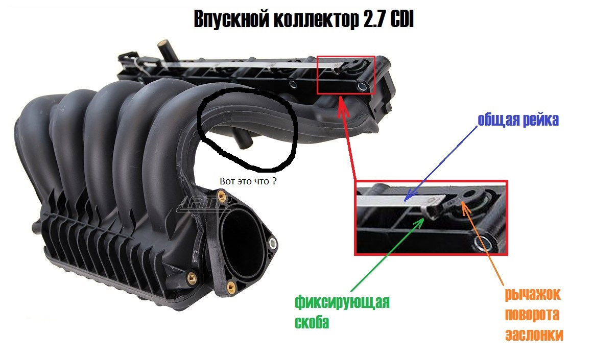 Help ч.1 Впускной коллектор. — Mercedes-Benz M-Class (W163), 2,7 л, 2004  года | запчасти | DRIVE2