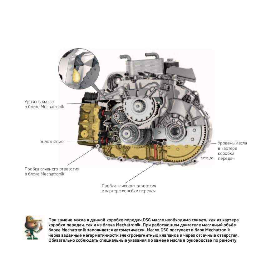 Замена масла dsg 7 dq500