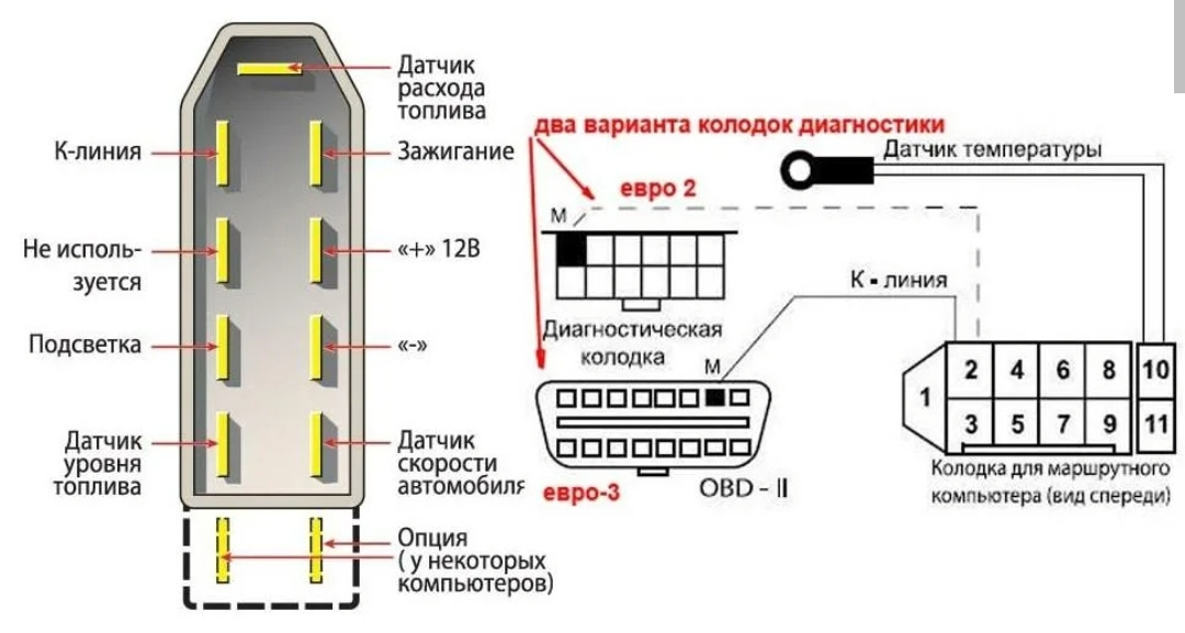 Ключевые меры для бесперебойной работы