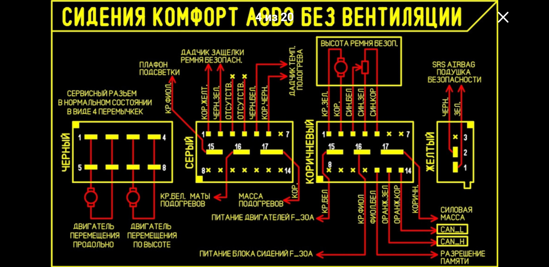 Распиновка а6 с5. Схема подключения сидений Ауди а6 с5. Схема подключения подогрева сидений Ауди 100 с4. Фишка подогрева сидений Audi a6 c6. Распиновка сидений Ауди а6 с6.