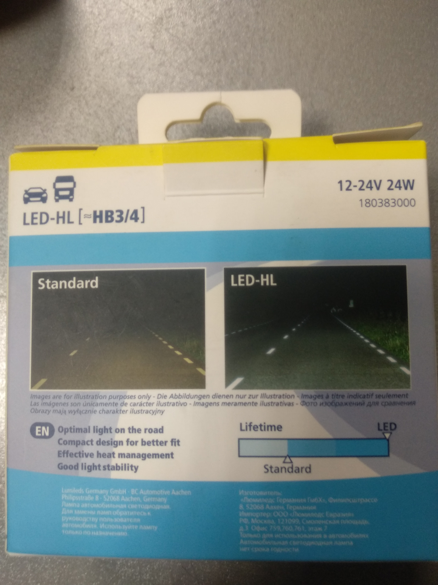 Как я менял фары рефлекторные галогеновые на линзованные — Hyundai ...