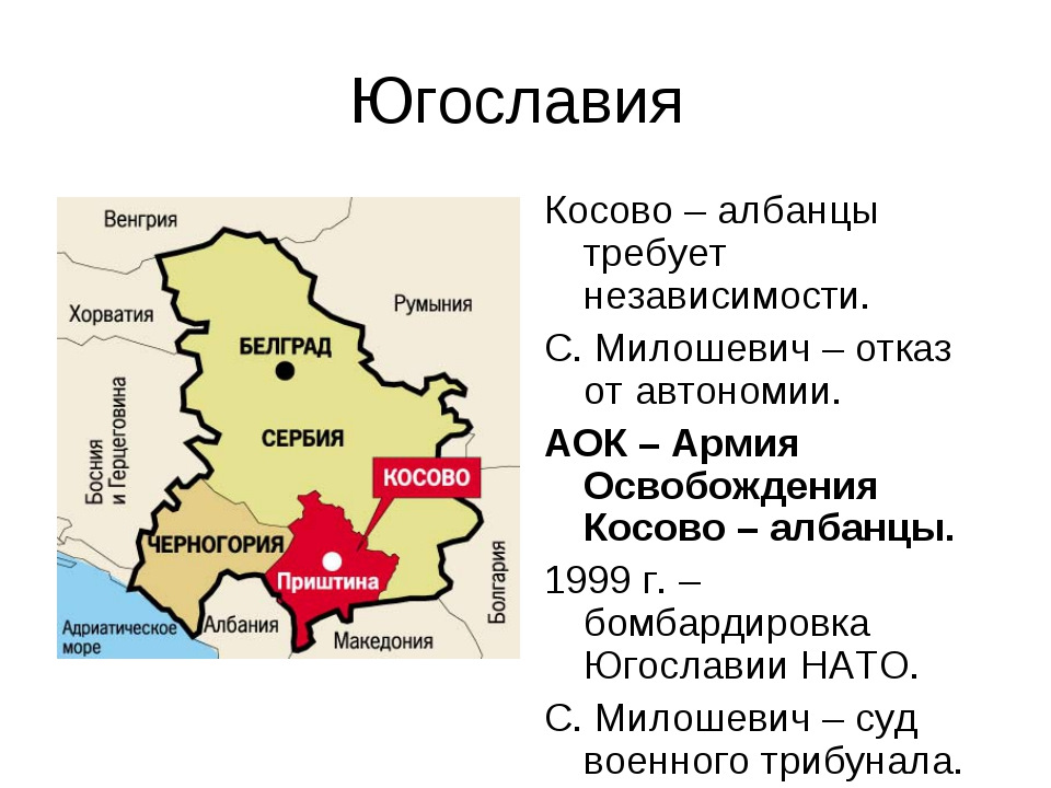 Война в югославии презентация