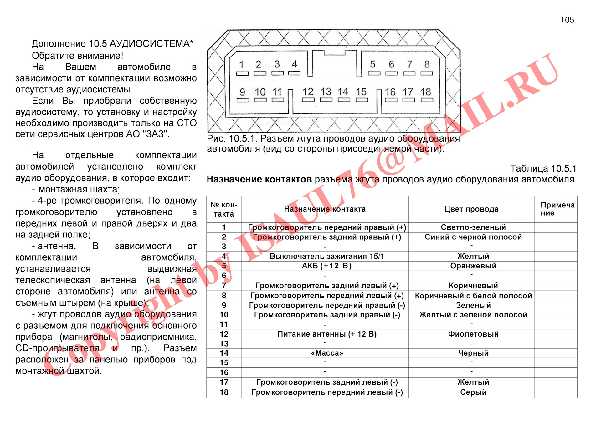 Схема подключения магнитолы на шевроле ланос