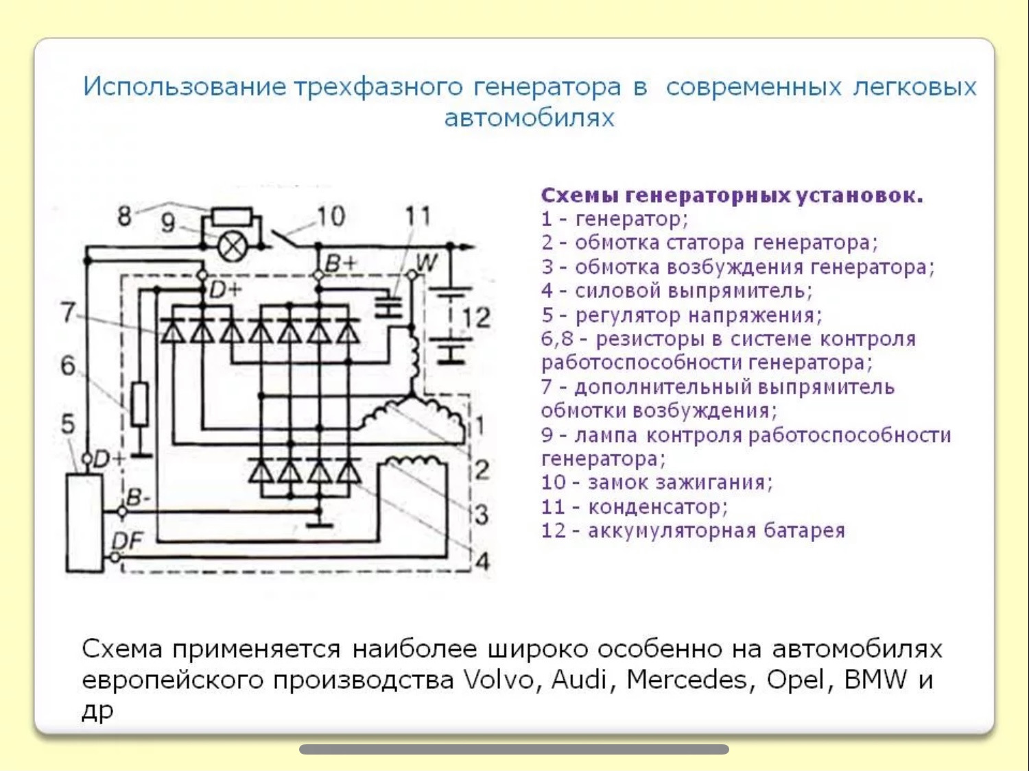 Схема генераторной установки переменного тока