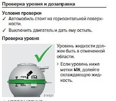 Какой нормальный расход антифриза в машине. Смотреть фото Какой нормальный расход антифриза в машине. Смотреть картинку Какой нормальный расход антифриза в машине. Картинка про Какой нормальный расход антифриза в машине. Фото Какой нормальный расход антифриза в машине