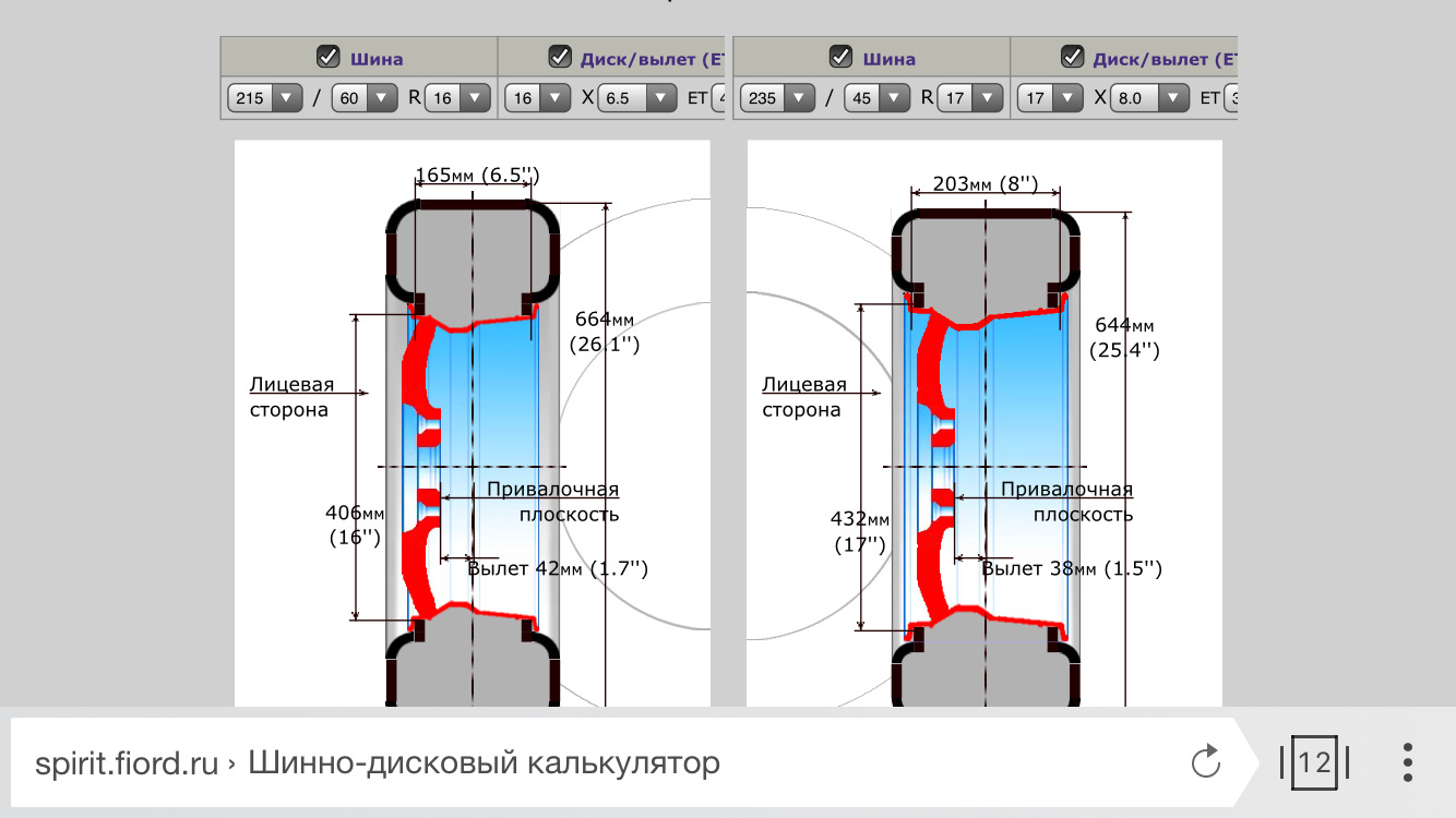 Калькулятор вылета диска онлайн с картинкой