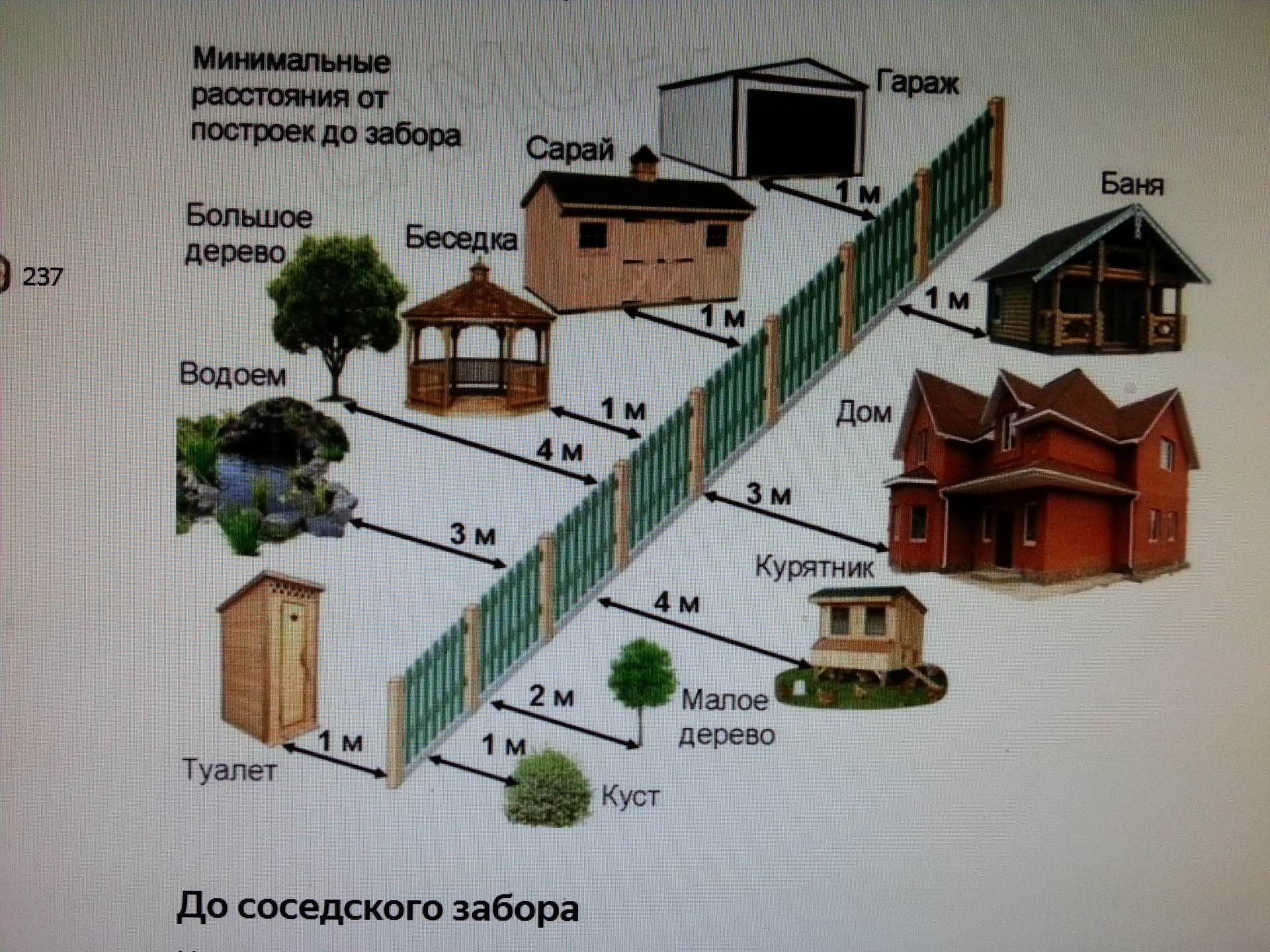 Есть ли разрешение