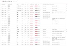 Замена задних амортизаторов тойота ипсум sxm10